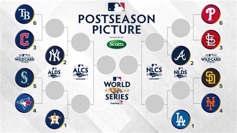 printable wild card schedule